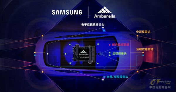 0221_ambarella.jpg