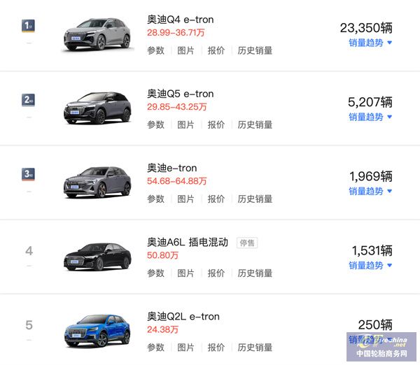 奧迪05.jpg