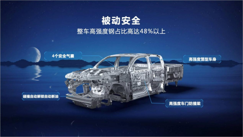 更超值更實用，2023款商用炮，你的“智慧創富助手”