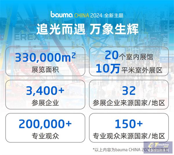 bC2024_News_展會數據.jpg
